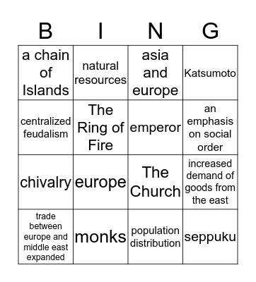 feudalism Bingo Card