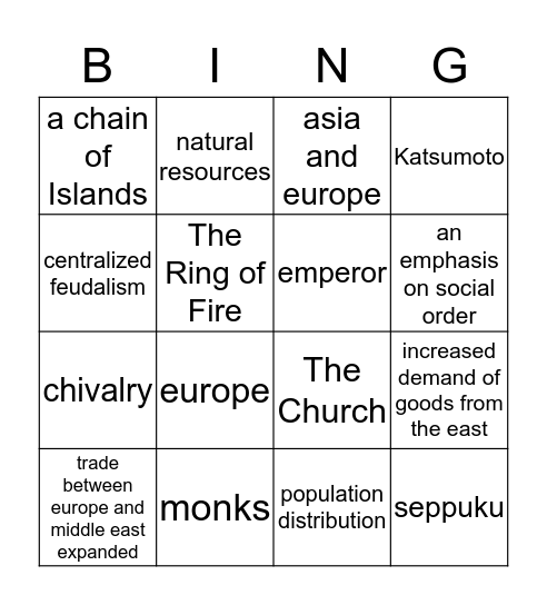 feudalism Bingo Card