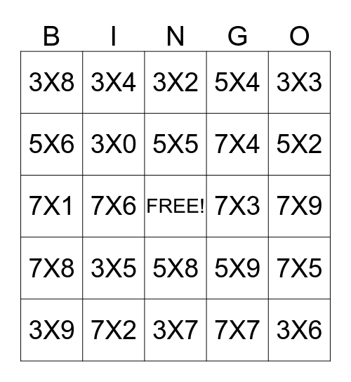 Multiplication Bingo Card