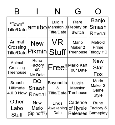 E3 Bingo Card