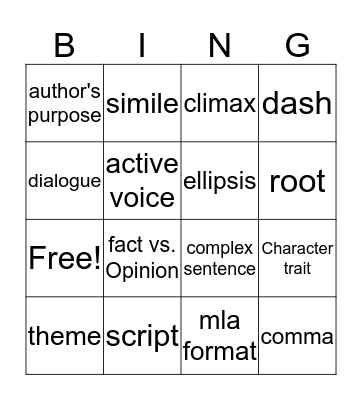 End of the year review Bingo Card