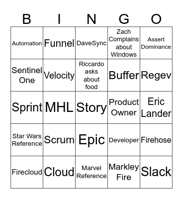 Meeting of Pain Bingo Card