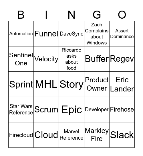 Meeting of Pain Bingo Card