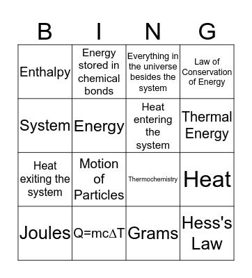 Bing Bingo Card