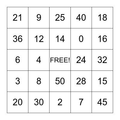 MULTIPLICATION BINGO Card