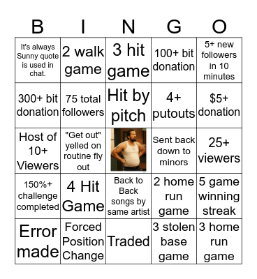 Fat Mac Bingo Card