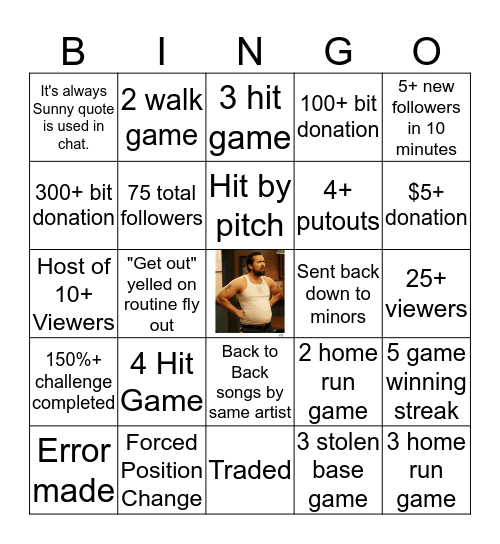 Fat Mac Bingo Card