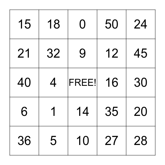 MULTIPLICATION BINGO Card