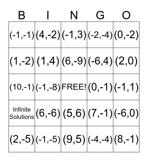Systems of Equations Bingo Card