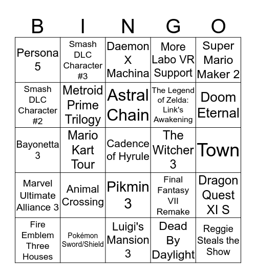 Nintendo E3 2019 Predictions Bingo Card