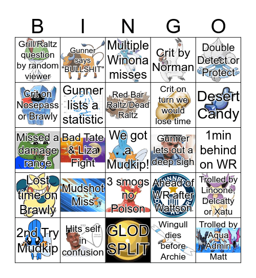 Gunnermaniac Sapphire Bingo Card