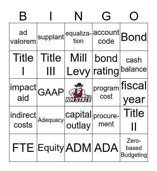 School Finance Bingo Card