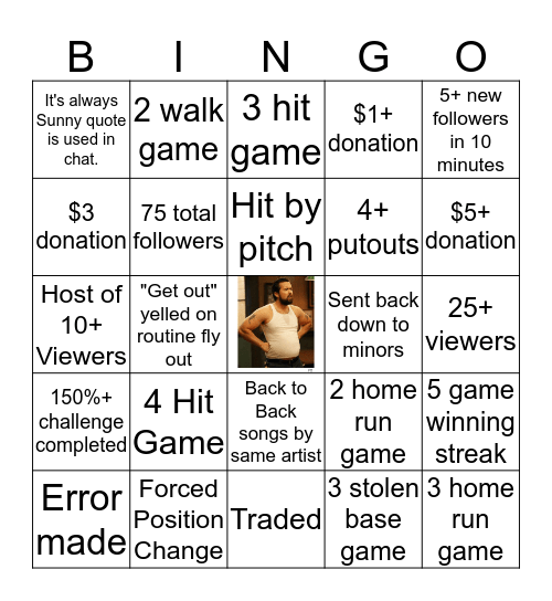 Fat Mac Bingo Card