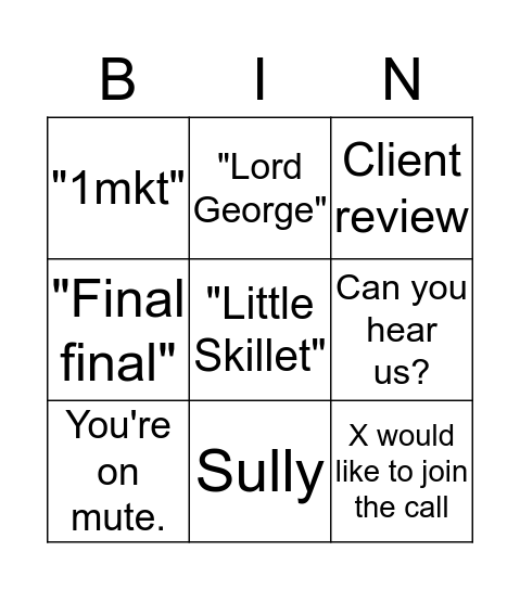 Gteam Bingo Card