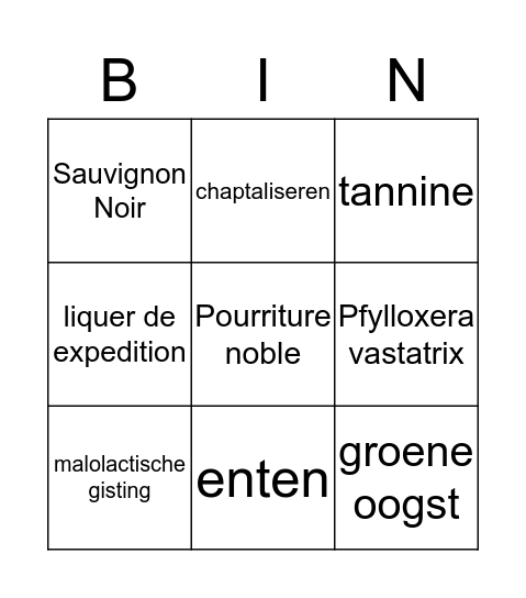 Wijn Bingo Card