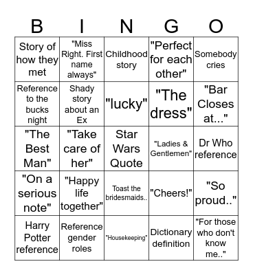 Greg & Eilish's Wedding - Speech Bingo Card