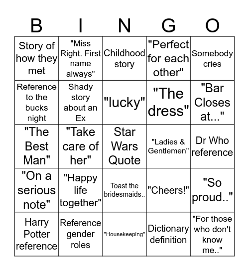 Greg & Eilish's Wedding - Speech Bingo Card