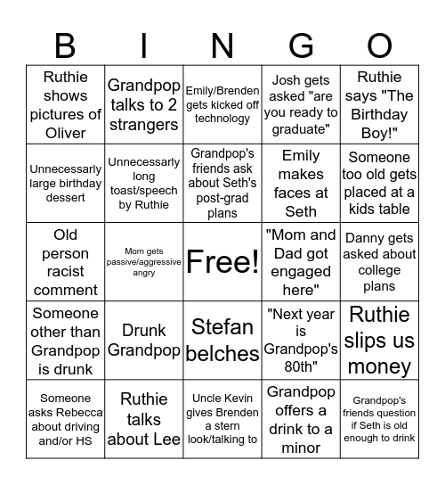 Grandpop's Birthday Dinner Bingo Card