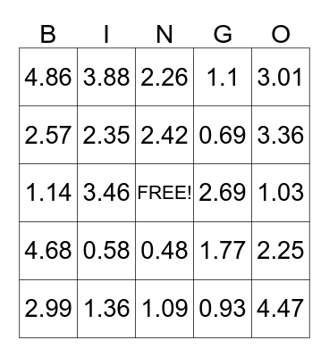 Decimal Multiplication Bingo Card