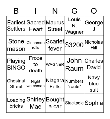WAGNER FAMILY BINGO Card