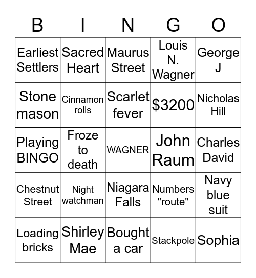 WAGNER FAMILY BINGO Card