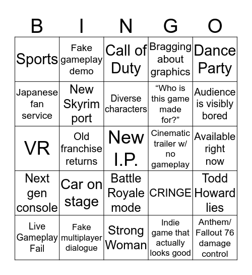 E3 Bingo Card