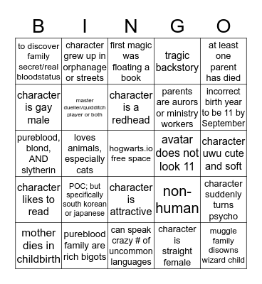 Validation Bingo Card