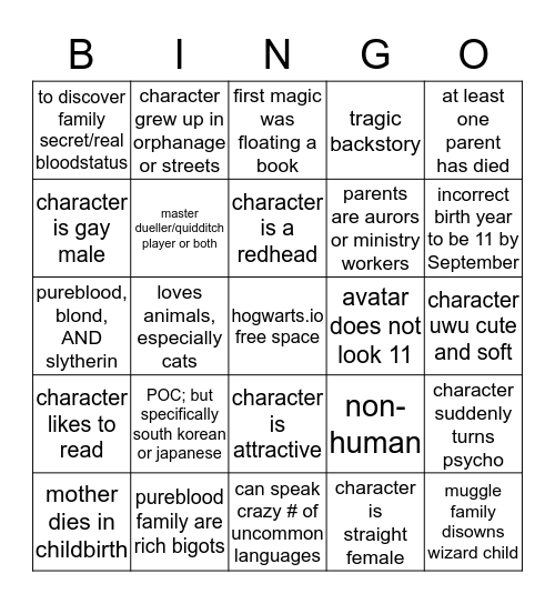 Validation Bingo Card