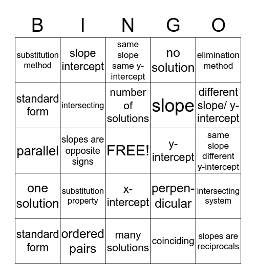 Algebra  Bingo Card