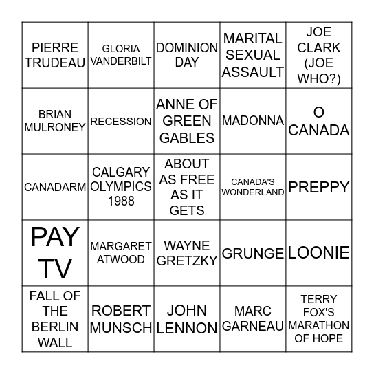 GNARLY 80s BINGO Card