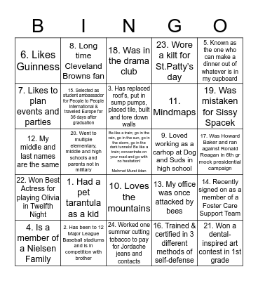 VSSC Clinical - Who am I? Bingo Card