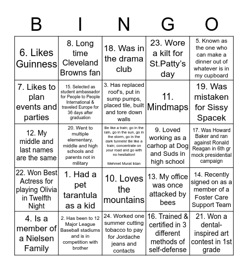 VSSC Clinical - Who am I? Bingo Card