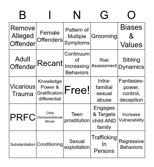 CSA Knowledge Bingo Card