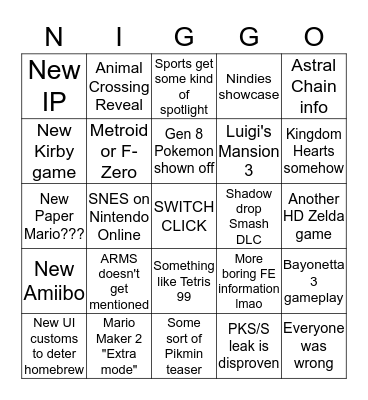 Nintendo E3 LUL Bingo Card