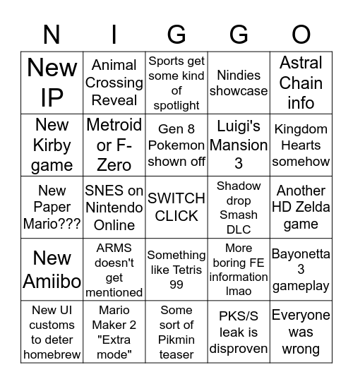 Nintendo E3 LUL Bingo Card