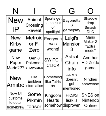 Nintendo E3 LUL Bingo Card