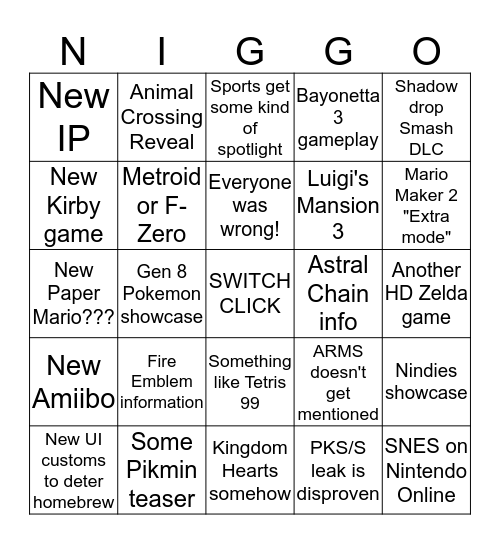 Nintendo E3 LUL Bingo Card