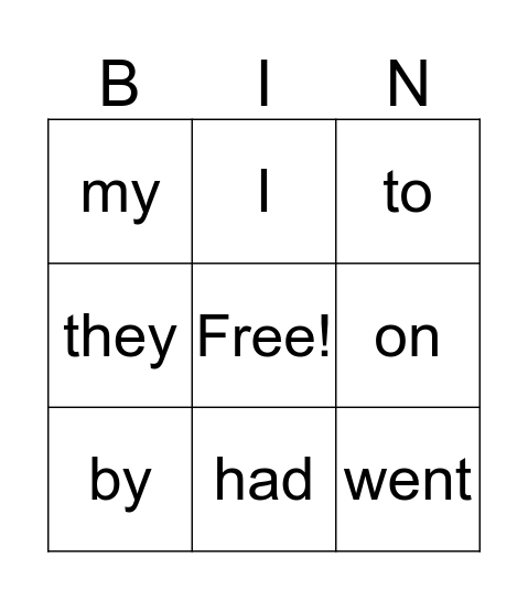 List 1 Bingo Card