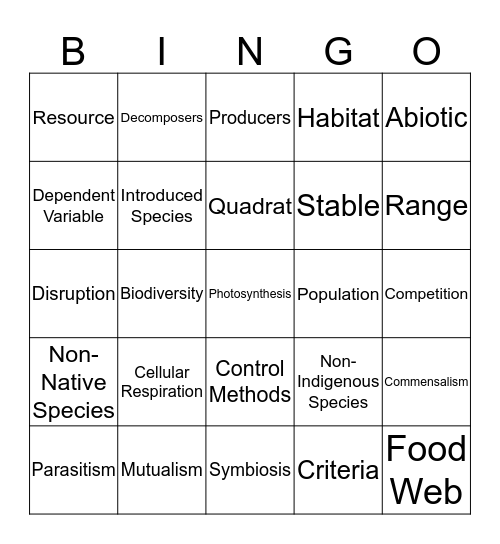 Unit D: Vocab BINGO! Bingo Card