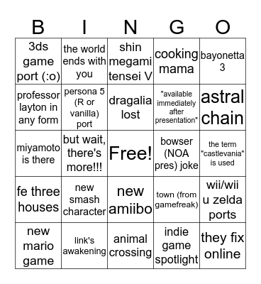 nintendo e3 2019 Bingo Card