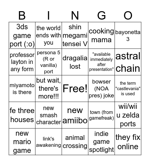 nintendo e3 2019 Bingo Card