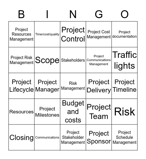 Project Management Bingo Card