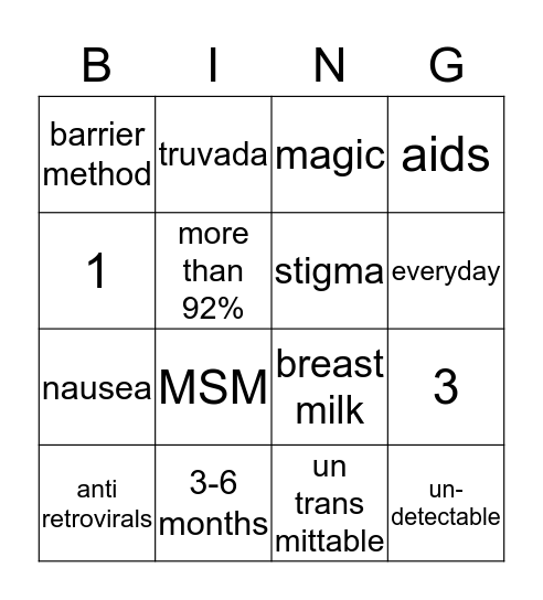 HIV Bingo Card