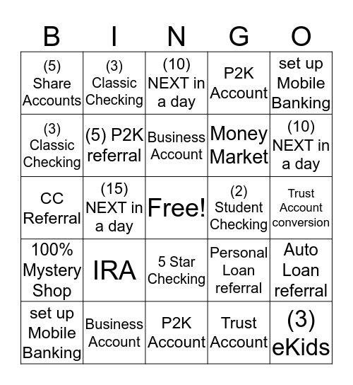 Laura Bingo Card