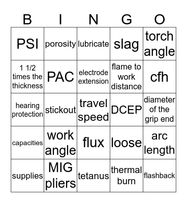 Welding 1 Bingo Card