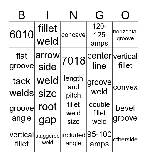 welding 2 Bingo Card