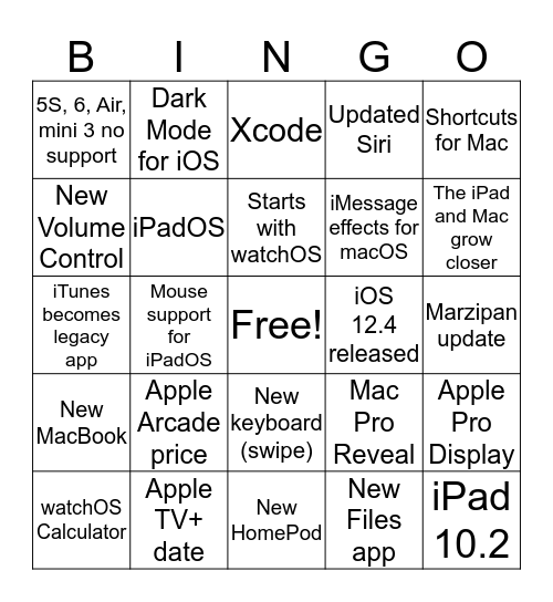 WWDC Bingo Card