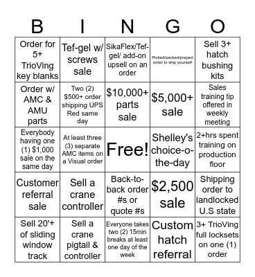 AdvanTec Parts Sales BINGO! Bingo Card