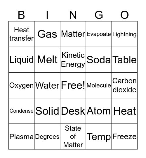State of Matter Bingo Card