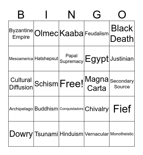Global Review Bingo Card